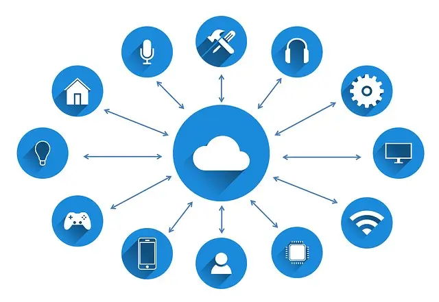 Cloud Computing Infographic